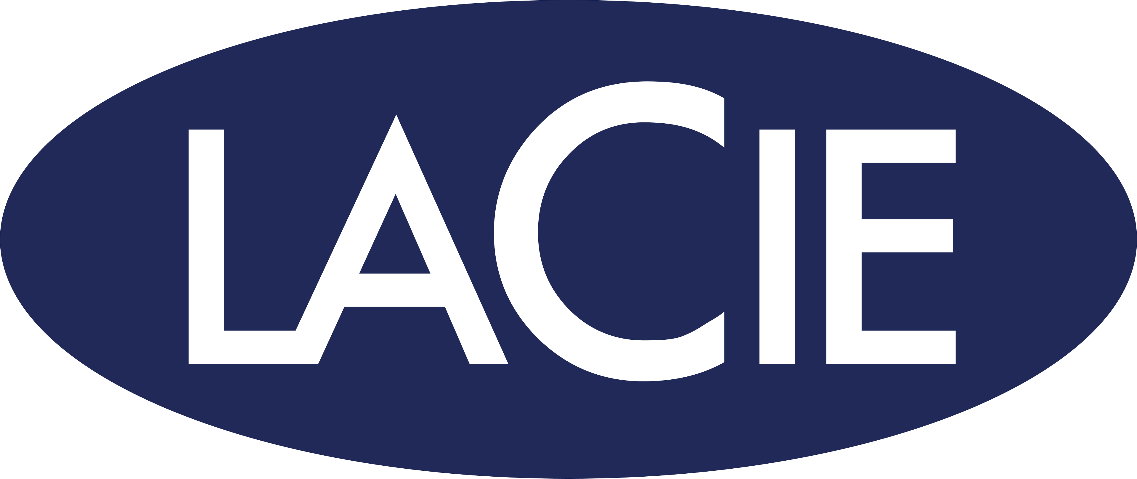 Lacie